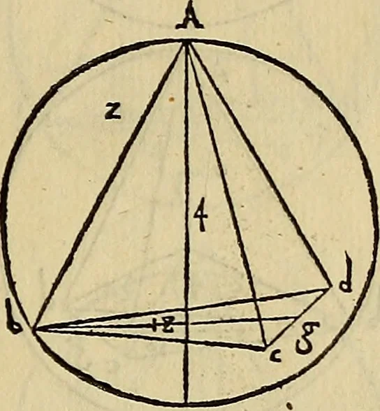 An illustration from Divina proportione : opera a tutti glingegni perspicaci e curiosi necessaria oue ciascun studioso di philosophia: prospettiua pictura sculptura: architectura: musica: e altre mathematice: suavissima: sotile: e admirabile doctrina consequira: e delecterassi: co[n] varie questione de secretissima scientia, 1509, leaf 100