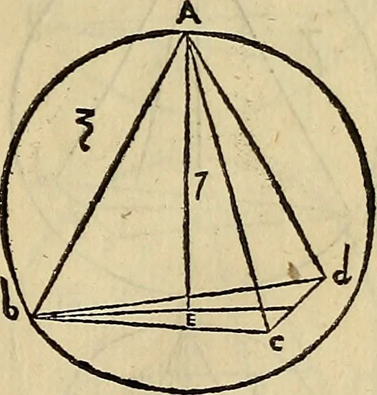 An illustration from Divina proportione : opera a tutti glingegni perspicaci e curiosi necessaria oue ciascun studioso di philosophia: prospettiua pictura sculptura: architectura: musica: e altre mathematice: suavissima: sotile: e admirabile doctrina consequira: e delecterassi: co[n] varie questione de secretissima scientia, 1509, leaf 100