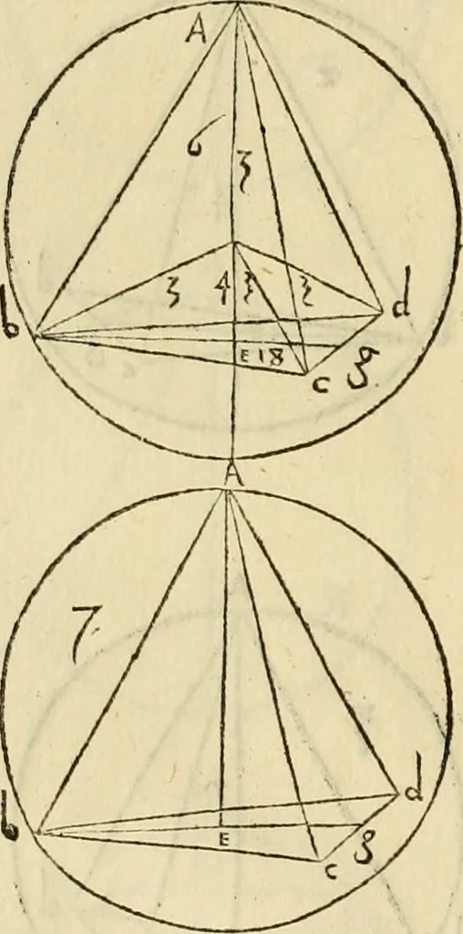 An illustration from Divina proportione : opera a tutti glingegni perspicaci e curiosi necessaria oue ciascun studioso di philosophia: prospettiua pictura sculptura: architectura: musica: e altre mathematice: suavissima: sotile: e admirabile doctrina consequira: e delecterassi: co[n] varie questione de secretissima scientia, 1509, leaf 101