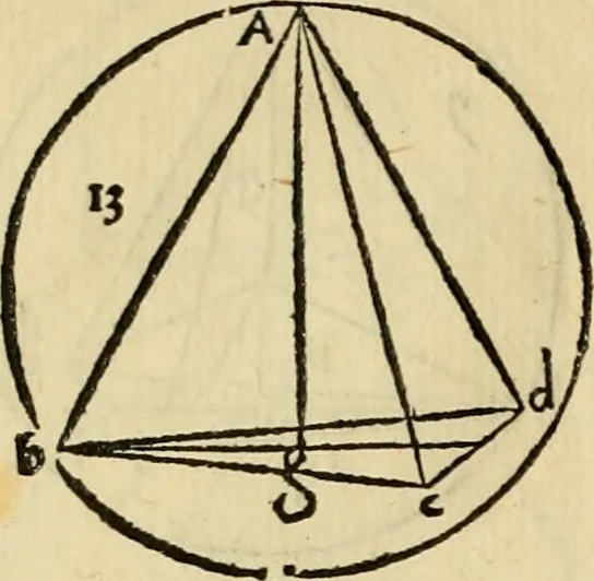 An illustration from Divina proportione : opera a tutti glingegni perspicaci e curiosi necessaria oue ciascun studioso di philosophia: prospettiua pictura sculptura: architectura: musica: e altre mathematice: suavissima: sotile: e admirabile doctrina consequira: e delecterassi: co[n] varie questione de secretissima scientia, 1509, leaf 103