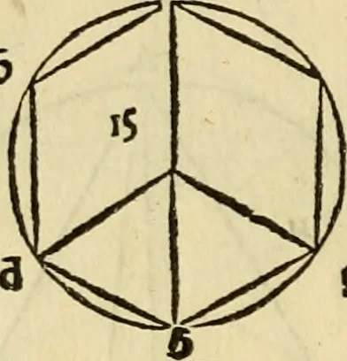 An illustration from Divina proportione : opera a tutti glingegni perspicaci e curiosi necessaria oue ciascun studioso di philosophia: prospettiua pictura sculptura: architectura: musica: e altre mathematice: suavissima: sotile: e admirabile doctrina consequira: e delecterassi: co[n] varie questione de secretissima scientia, 1509, leaf 103