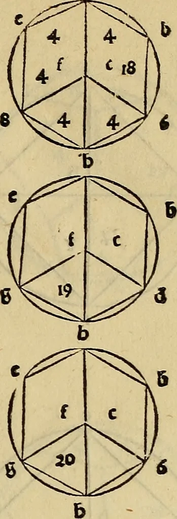An illustration from Divina proportione : opera a tutti glingegni perspicaci e curiosi necessaria oue ciascun studioso di philosophia: prospettiua pictura sculptura: architectura: musica: e altre mathematice: suavissima: sotile: e admirabile doctrina consequira: e delecterassi: co[n] varie questione de secretissima scientia, 1509, leaf 104