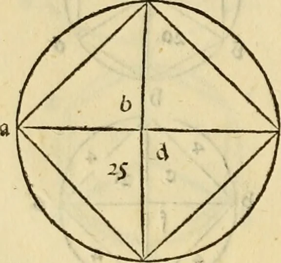 An illustration from Divina proportione : opera a tutti glingegni perspicaci e curiosi necessaria oue ciascun studioso di philosophia: prospettiua pictura sculptura: architectura: musica: e altre mathematice: suavissima: sotile: e admirabile doctrina consequira: e delecterassi: co[n] varie questione de secretissima scientia, 1509, leaf 105