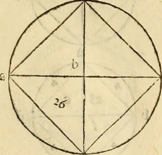 An illustration from Divina proportione : opera a tutti glingegni perspicaci e curiosi necessaria oue ciascun studioso di philosophia: prospettiua pictura sculptura: architectura: musica: e altre mathematice: suavissima: sotile: e admirabile doctrina consequira: e delecterassi: co[n] varie questione de secretissima scientia, 1509, leaf 105