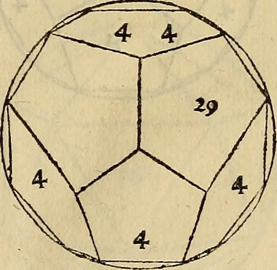 An illustration from Divina proportione : opera a tutti glingegni perspicaci e curiosi necessaria oue ciascun studioso di philosophia: prospettiua pictura sculptura: architectura: musica: e altre mathematice: suavissima: sotile: e admirabile doctrina consequira: e delecterassi: co[n] varie questione de secretissima scientia, 1509, leaf 106