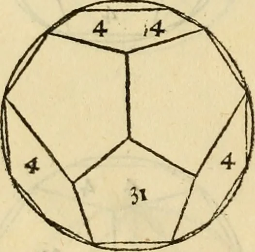 An illustration from Divina proportione : opera a tutti glingegni perspicaci e curiosi necessaria oue ciascun studioso di philosophia: prospettiua pictura sculptura: architectura: musica: e altre mathematice: suavissima: sotile: e admirabile doctrina consequira: e delecterassi: co[n] varie questione de secretissima scientia, 1509, leaf 107