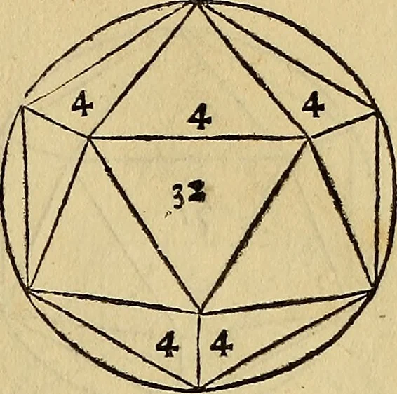 An illustration from Divina proportione : opera a tutti glingegni perspicaci e curiosi necessaria oue ciascun studioso di philosophia: prospettiua pictura sculptura: architectura: musica: e altre mathematice: suavissima: sotile: e admirabile doctrina consequira: e delecterassi: co[n] varie questione de secretissima scientia, 1509, leaf 108