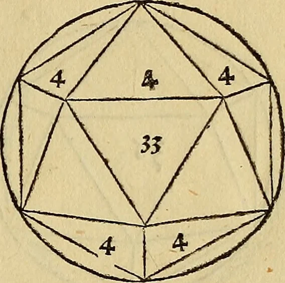 An illustration from Divina proportione : opera a tutti glingegni perspicaci e curiosi necessaria oue ciascun studioso di philosophia: prospettiua pictura sculptura: architectura: musica: e altre mathematice: suavissima: sotile: e admirabile doctrina consequira: e delecterassi: co[n] varie questione de secretissima scientia, 1509, leaf 108