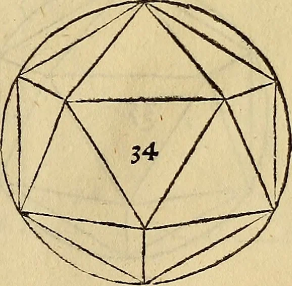 An illustration from Divina proportione : opera a tutti glingegni perspicaci e curiosi necessaria oue ciascun studioso di philosophia: prospettiua pictura sculptura: architectura: musica: e altre mathematice: suavissima: sotile: e admirabile doctrina consequira: e delecterassi: co[n] varie questione de secretissima scientia, 1509, leaf 108