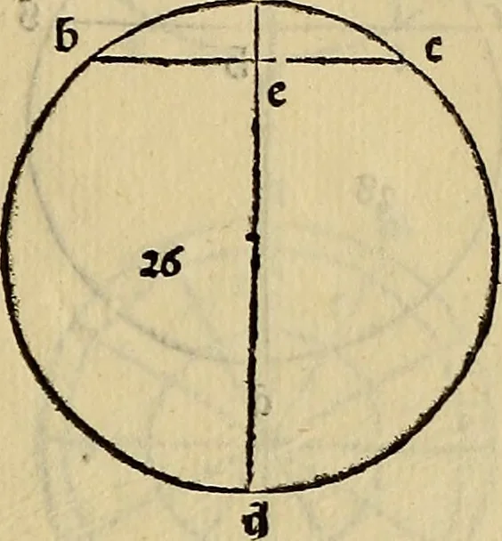 An illustration from Divina proportione : opera a tutti glingegni perspicaci e curiosi necessaria oue ciascun studioso di philosophia: prospettiua pictura sculptura: architectura: musica: e altre mathematice: suavissima: sotile: e admirabile doctrina consequira: e delecterassi: co[n] varie questione de secretissima scientia, 1509, leaf 118