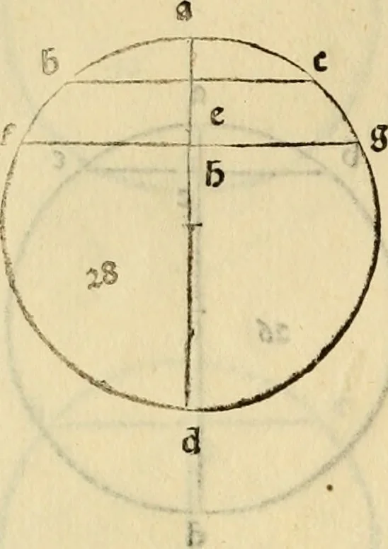 An illustration from Divina proportione : opera a tutti glingegni perspicaci e curiosi necessaria oue ciascun studioso di philosophia: prospettiua pictura sculptura: architectura: musica: e altre mathematice: suavissima: sotile: e admirabile doctrina consequira: e delecterassi: co[n] varie questione de secretissima scientia, 1509, leaf 119