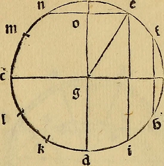 An illustration from Divina proportione : opera a tutti glingegni perspicaci e curiosi necessaria oue ciascun studioso di philosophia: prospettiua pictura sculptura: architectura: musica: e altre mathematice: suavissima: sotile: e admirabile doctrina consequira: e delecterassi: co[n] varie questione de secretissima scientia, 1509, leaf 120
