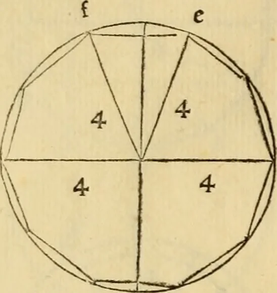 An illustration from Divina proportione : opera a tutti glingegni perspicaci e curiosi necessaria oue ciascun studioso di philosophia: prospettiua pictura sculptura: architectura: musica: e altre mathematice: suavissima: sotile: e admirabile doctrina consequira: e delecterassi: co[n] varie questione de secretissima scientia, 1509, leaf 123