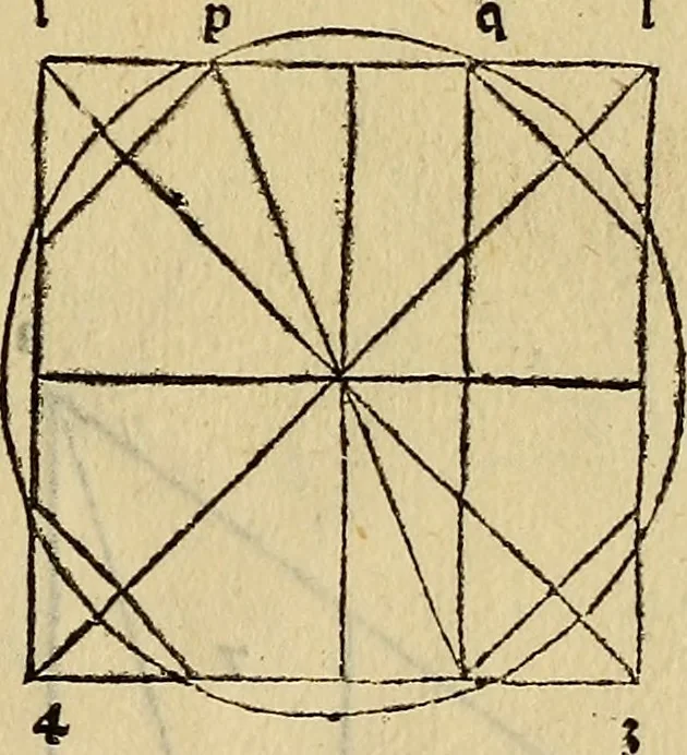 An illustration from Divina proportione : opera a tutti glingegni perspicaci e curiosi necessaria oue ciascun studioso di philosophia: prospettiua pictura sculptura: architectura: musica: e altre mathematice: suavissima: sotile: e admirabile doctrina consequira: e delecterassi: co[n] varie questione de secretissima scientia, 1509, leaf 124