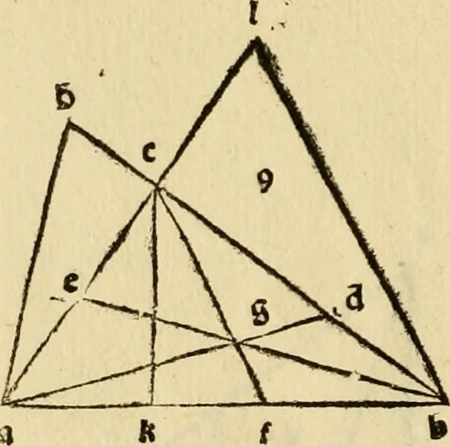 An illustration from Divina proportione : opera a tutti glingegni perspicaci e curiosi necessaria oue ciascun studioso di philosophia: prospettiua pictura sculptura: architectura: musica: e altre mathematice: suavissima: sotile: e admirabile doctrina consequira: e delecterassi: co[n] varie questione de secretissima scientia, 1509, leaf 127
