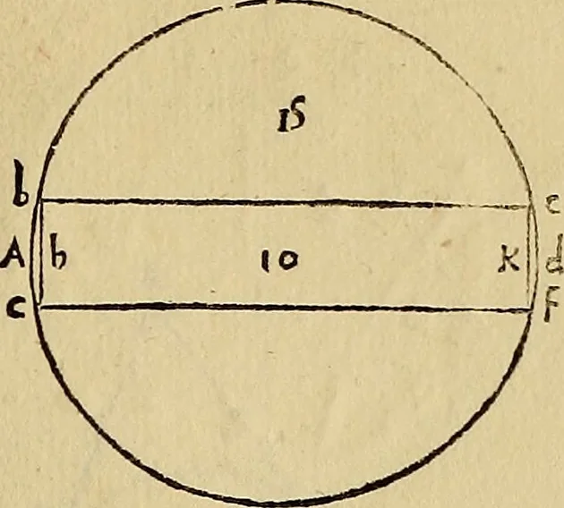 An illustration from Divina proportione : opera a tutti glingegni perspicaci e curiosi necessaria oue ciascun studioso di philosophia: prospettiua pictura sculptura: architectura: musica: e altre mathematice: suavissima: sotile: e admirabile doctrina consequira: e delecterassi: co[n] varie questione de secretissima scientia, 1509, leaf 132