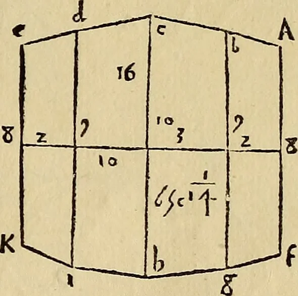 An illustration from Divina proportione : opera a tutti glingegni perspicaci e curiosi necessaria oue ciascun studioso di philosophia: prospettiua pictura sculptura: architectura: musica: e altre mathematice: suavissima: sotile: e admirabile doctrina consequira: e delecterassi: co[n] varie questione de secretissima scientia, 1509, leaf 132