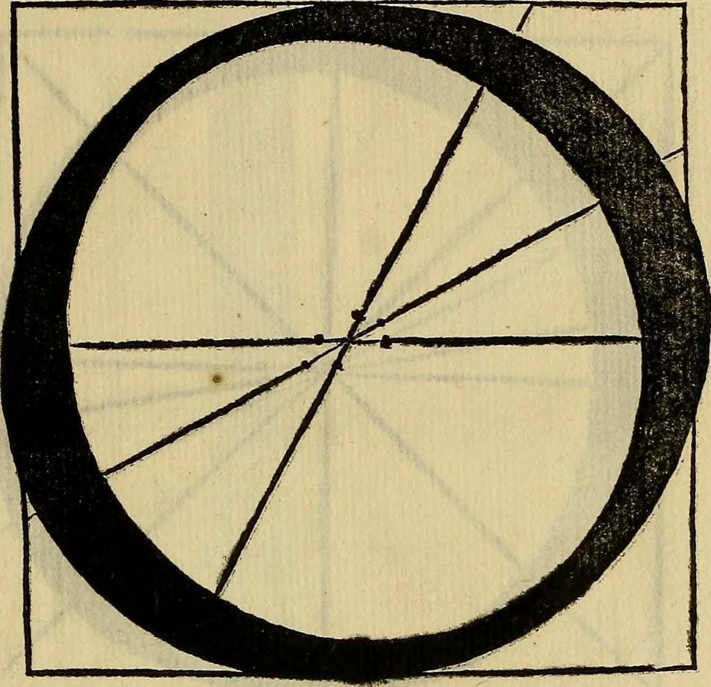 An illustration from Divina proportione : opera a tutti glingegni perspicaci e curiosi necessaria oue ciascun studioso di philosophia: prospettiua pictura sculptura: architectura: musica: e altre mathematice: suavissima: sotile: e admirabile doctrina consequira: e delecterassi: co[n] varie questione de secretissima scientia, 1509, leaf 164