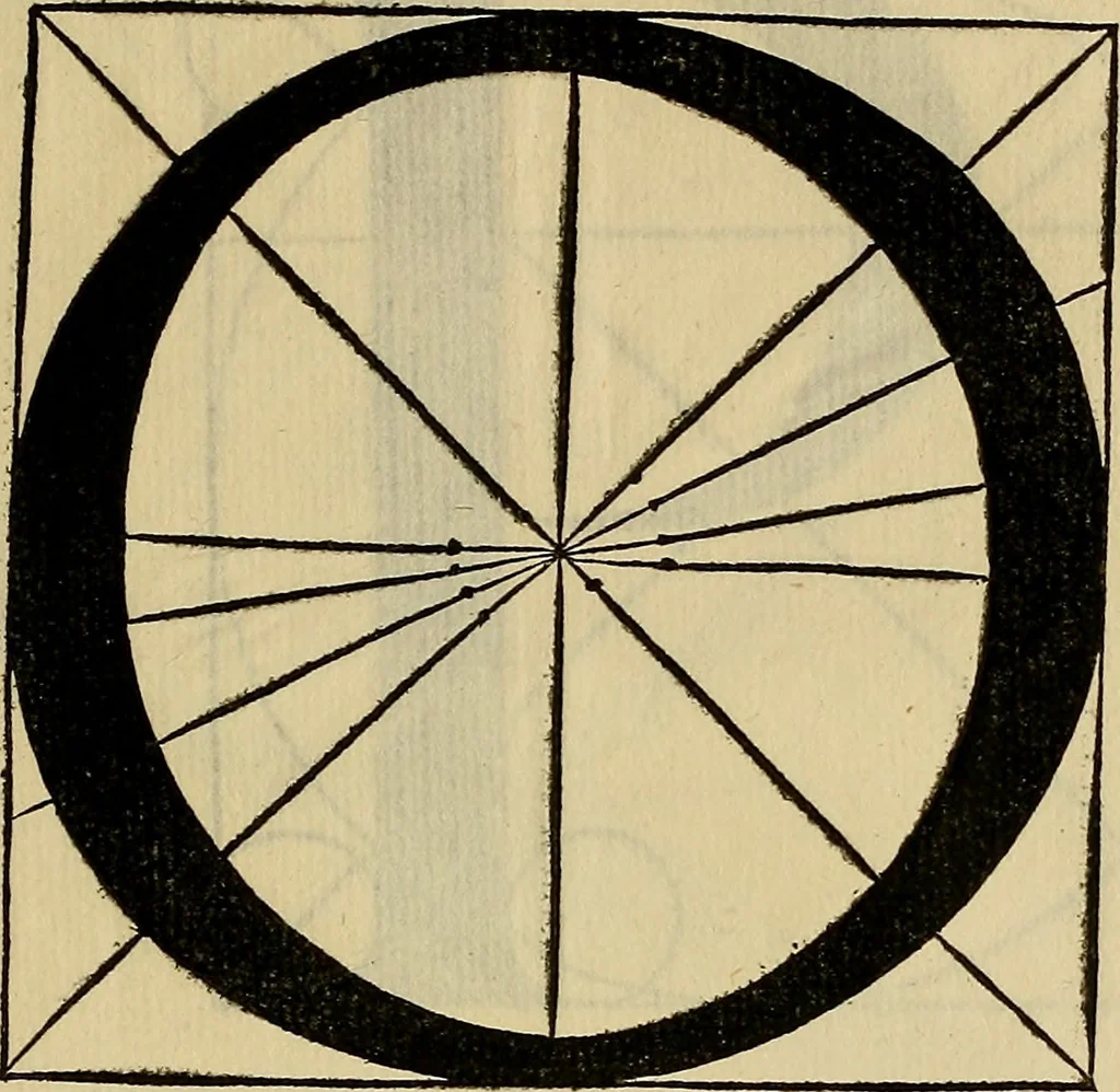 An illustration from Divina proportione : opera a tutti glingegni perspicaci e curiosi necessaria oue ciascun studioso di philosophia: prospettiua pictura sculptura: architectura: musica: e altre mathematice: suavissima: sotile: e admirabile doctrina consequira: e delecterassi: co[n] varie questione de secretissima scientia, 1509, leaf 166