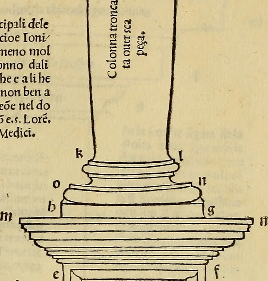 An illustration from Divina proportione : opera a tutti glingegni perspicaci e curiosi necessaria oue ciascun studioso di philosophia: prospettiua pictura sculptura: architectura: musica: e altre mathematice: suavissima: sotile: e admirabile doctrina consequira: e delecterassi: co[n] varie questione de secretissima scientia, 1509, leaf 212