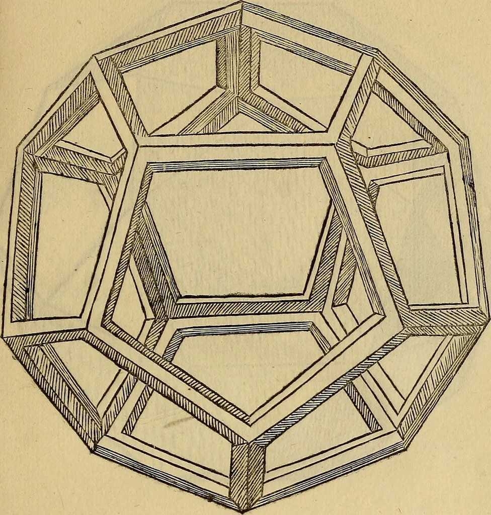 An illustration from Divina proportione : opera a tutti glingegni perspicaci e curiosi necessaria oue ciascun studioso di philosophia: prospettiua pictura sculptura: architectura: musica: e altre mathematice: suavissima: sotile: e admirabile doctrina consequira: e delecterassi: co[n] varie questione de secretissima scientia, 1509, leaf 244