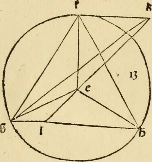 An illustration from Divina proportione : opera a tutti glingegni perspicaci e curiosi necessaria oue ciascun studioso di philosophia: prospettiua pictura sculptura: architectura: musica: e altre mathematice: suavissima: sotile: e admirabile doctrina consequira: e delecterassi: co[n] varie questione de secretissima scientia, 1509, leaf 31
