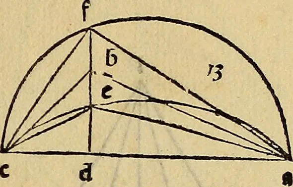An illustration from Divina proportione : opera a tutti glingegni perspicaci e curiosi necessaria oue ciascun studioso di philosophia: prospettiua pictura sculptura: architectura: musica: e altre mathematice: suavissima: sotile: e admirabile doctrina consequira: e delecterassi: co[n] varie questione de secretissima scientia, 1509, leaf 32