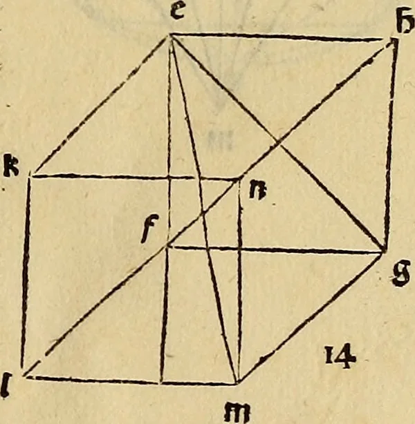 An illustration from Divina proportione : opera a tutti glingegni perspicaci e curiosi necessaria oue ciascun studioso di philosophia: prospettiua pictura sculptura: architectura: musica: e altre mathematice: suavissima: sotile: e admirabile doctrina consequira: e delecterassi: co[n] varie questione de secretissima scientia, 1509, leaf 32