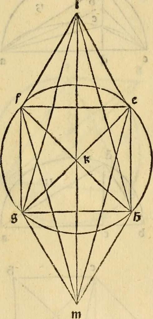An illustration from Divina proportione : opera a tutti glingegni perspicaci e curiosi necessaria oue ciascun studioso di philosophia: prospettiua pictura sculptura: architectura: musica: e altre mathematice: suavissima: sotile: e admirabile doctrina consequira: e delecterassi: co[n] varie questione de secretissima scientia, 1509, leaf 33