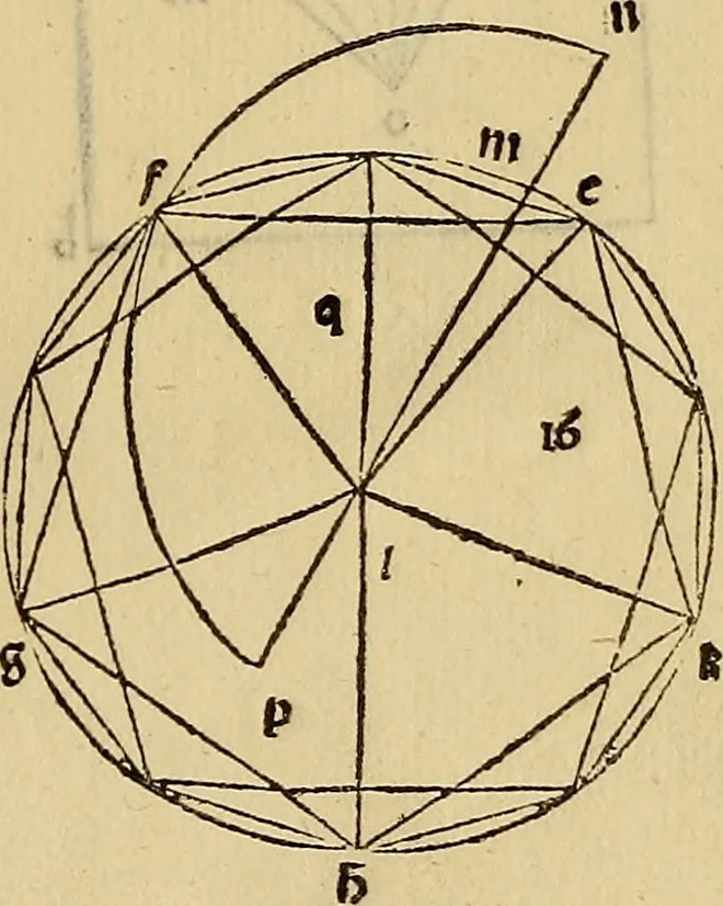 An illustration from Divina proportione : opera a tutti glingegni perspicaci e curiosi necessaria oue ciascun studioso di philosophia: prospettiua pictura sculptura: architectura: musica: e altre mathematice: suavissima: sotile: e admirabile doctrina consequira: e delecterassi: co[n] varie questione de secretissima scientia, 1509, leaf 34