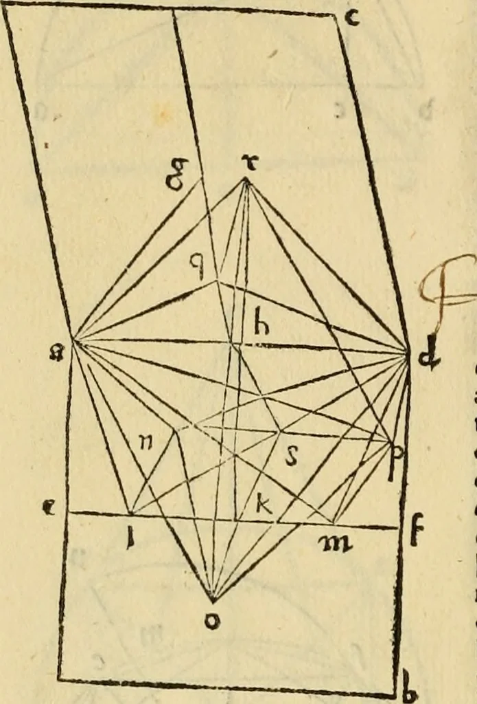 An illustration from Divina proportione : opera a tutti glingegni perspicaci e curiosi necessaria oue ciascun studioso di philosophia: prospettiua pictura sculptura: architectura: musica: e altre mathematice: suavissima: sotile: e admirabile doctrina consequira: e delecterassi: co[n] varie questione de secretissima scientia, 1509, leaf 35