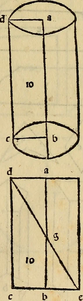 An illustration from Divina proportione : opera a tutti glingegni perspicaci e curiosi necessaria oue ciascun studioso di philosophia: prospettiua pictura sculptura: architectura: musica: e altre mathematice: suavissima: sotile: e admirabile doctrina consequira: e delecterassi: co[n] varie questione de secretissima scientia, 1509, leaf 52