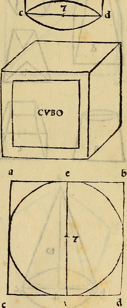 An illustration from Divina proportione : opera a tutti glingegni perspicaci e curiosi necessaria oue ciascun studioso di philosophia: prospettiua pictura sculptura: architectura: musica: e altre mathematice: suavissima: sotile: e admirabile doctrina consequira: e delecterassi: co[n] varie questione de secretissima scientia, 1509, leaf 54