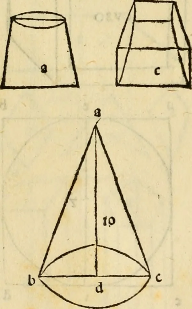 An illustration from Divina proportione : opera a tutti glingegni perspicaci e curiosi necessaria oue ciascun studioso di philosophia: prospettiua pictura sculptura: architectura: musica: e altre mathematice: suavissima: sotile: e admirabile doctrina consequira: e delecterassi: co[n] varie questione de secretissima scientia, 1509, leaf 55