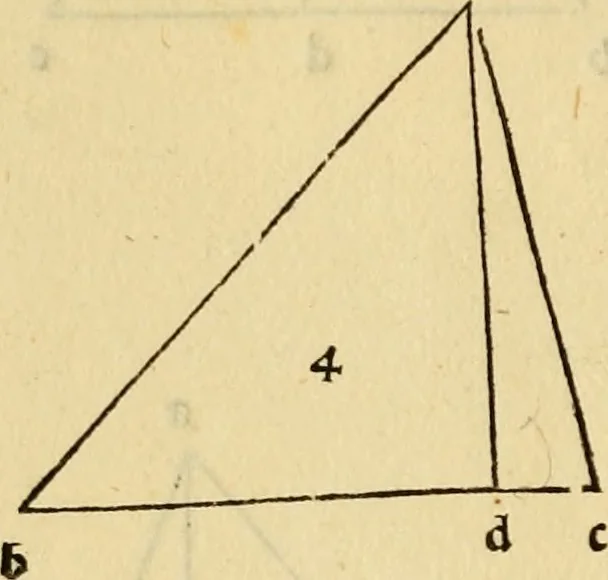 An illustration from Divina proportione : opera a tutti glingegni perspicaci e curiosi necessaria oue ciascun studioso di philosophia: prospettiua pictura sculptura: architectura: musica: e altre mathematice: suavissima: sotile: e admirabile doctrina consequira: e delecterassi: co[n] varie questione de secretissima scientia, 1509, leaf 85