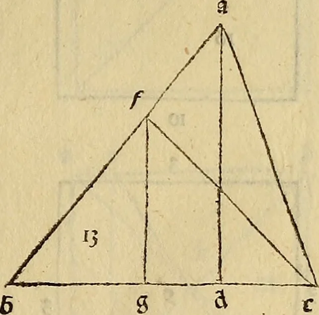 An illustration from Divina proportione : opera a tutti glingegni perspicaci e curiosi necessaria oue ciascun studioso di philosophia: prospettiua pictura sculptura: architectura: musica: e altre mathematice: suavissima: sotile: e admirabile doctrina consequira: e delecterassi: co[n] varie questione de secretissima scientia, 1509, leaf 88