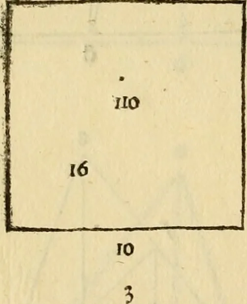 An illustration from Divina proportione : opera a tutti glingegni perspicaci e curiosi necessaria oue ciascun studioso di philosophia: prospettiua pictura sculptura: architectura: musica: e altre mathematice: suavissima: sotile: e admirabile doctrina consequira: e delecterassi: co[n] varie questione de secretissima scientia, 1509, leaf 89