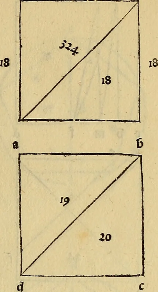 An illustration from Divina proportione : opera a tutti glingegni perspicaci e curiosi necessaria oue ciascun studioso di philosophia: prospettiua pictura sculptura: architectura: musica: e altre mathematice: suavissima: sotile: e admirabile doctrina consequira: e delecterassi: co[n] varie questione de secretissima scientia, 1509, leaf 90