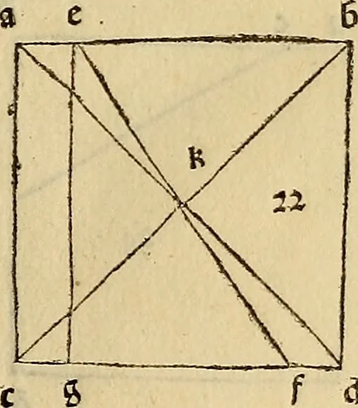 An illustration from Divina proportione : opera a tutti glingegni perspicaci e curiosi necessaria oue ciascun studioso di philosophia: prospettiua pictura sculptura: architectura: musica: e altre mathematice: suavissima: sotile: e admirabile doctrina consequira: e delecterassi: co[n] varie questione de secretissima scientia, 1509, leaf 90
