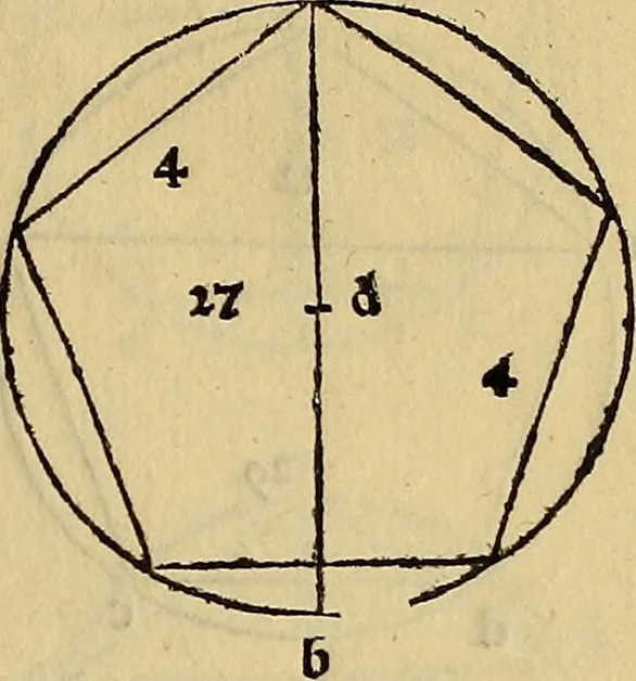 An illustration from Divina proportione : opera a tutti glingegni perspicaci e curiosi necessaria oue ciascun studioso di philosophia: prospettiua pictura sculptura: architectura: musica: e altre mathematice: suavissima: sotile: e admirabile doctrina consequira: e delecterassi: co[n] varie questione de secretissima scientia, 1509, leaf 92