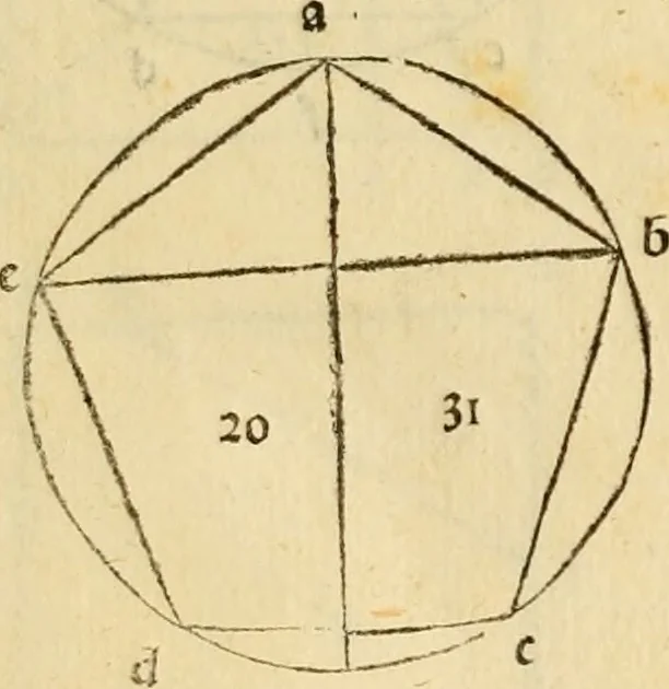 An illustration from Divina proportione : opera a tutti glingegni perspicaci e curiosi necessaria oue ciascun studioso di philosophia: prospettiua pictura sculptura: architectura: musica: e altre mathematice: suavissima: sotile: e admirabile doctrina consequira: e delecterassi: co[n] varie questione de secretissima scientia, 1509, leaf 93