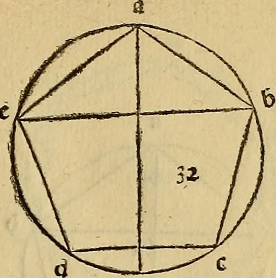 An illustration from Divina proportione : opera a tutti glingegni perspicaci e curiosi necessaria oue ciascun studioso di philosophia: prospettiua pictura sculptura: architectura: musica: e altre mathematice: suavissima: sotile: e admirabile doctrina consequira: e delecterassi: co[n] varie questione de secretissima scientia, 1509, leaf 94