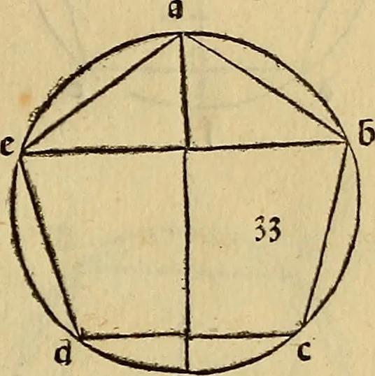 An illustration from Divina proportione : opera a tutti glingegni perspicaci e curiosi necessaria oue ciascun studioso di philosophia: prospettiua pictura sculptura: architectura: musica: e altre mathematice: suavissima: sotile: e admirabile doctrina consequira: e delecterassi: co[n] varie questione de secretissima scientia, 1509, leaf 94