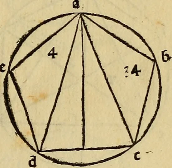 An illustration from Divina proportione : opera a tutti glingegni perspicaci e curiosi necessaria oue ciascun studioso di philosophia: prospettiua pictura sculptura: architectura: musica: e altre mathematice: suavissima: sotile: e admirabile doctrina consequira: e delecterassi: co[n] varie questione de secretissima scientia, 1509, leaf 94
