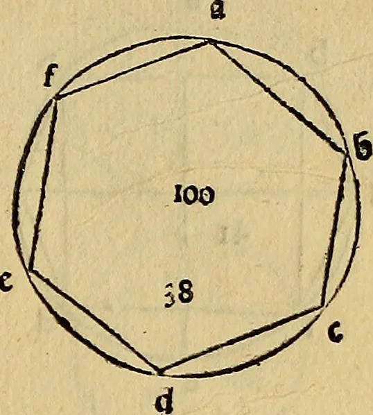 An illustration from Divina proportione : opera a tutti glingegni perspicaci e curiosi necessaria oue ciascun studioso di philosophia: prospettiua pictura sculptura: architectura: musica: e altre mathematice: suavissima: sotile: e admirabile doctrina consequira: e delecterassi: co[n] varie questione de secretissima scientia, 1509, leaf 96