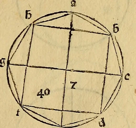 An illustration from Divina proportione : opera a tutti glingegni perspicaci e curiosi necessaria oue ciascun studioso di philosophia: prospettiua pictura sculptura: architectura: musica: e altre mathematice: suavissima: sotile: e admirabile doctrina consequira: e delecterassi: co[n] varie questione de secretissima scientia, 1509, leaf 96