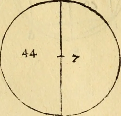 An illustration from Divina proportione : opera a tutti glingegni perspicaci e curiosi necessaria oue ciascun studioso di philosophia: prospettiua pictura sculptura: architectura: musica: e altre mathematice: suavissima: sotile: e admirabile doctrina consequira: e delecterassi: co[n] varie questione de secretissima scientia, 1509, leaf 97