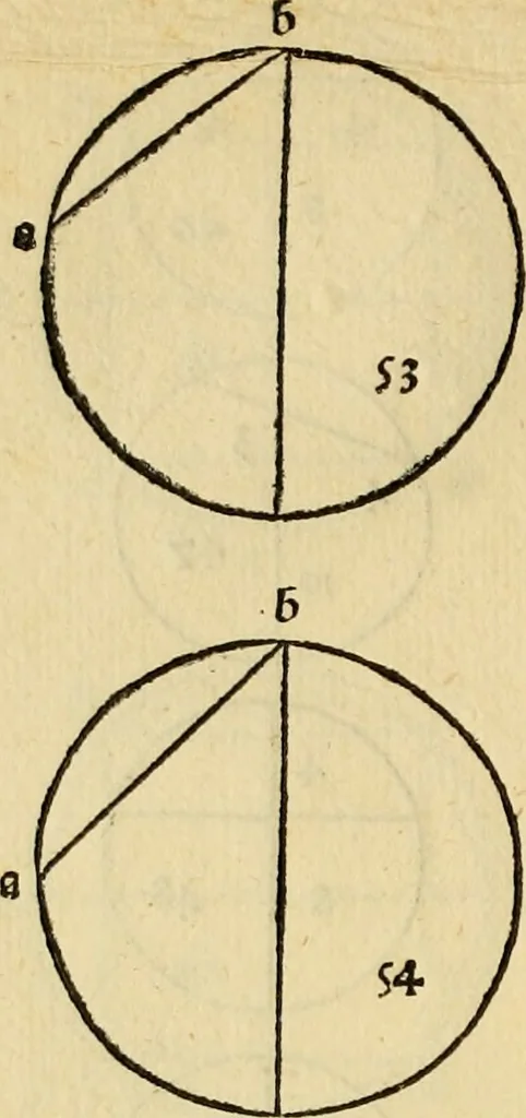 An illustration from Divina proportione : opera a tutti glingegni perspicaci e curiosi necessaria oue ciascun studioso di philosophia: prospettiua pictura sculptura: architectura: musica: e altre mathematice: suavissima: sotile: e admirabile doctrina consequira: e delecterassi: co[n] varie questione de secretissima scientia, 1509, leaf 99