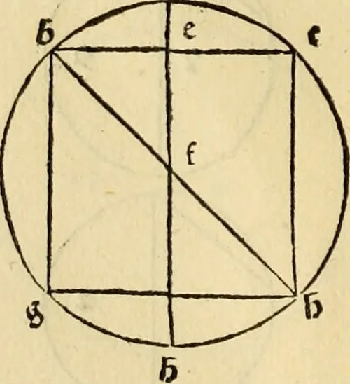 An illustration from Divina proportione : opera a tutti glingegni perspicaci e curiosi necessaria oue ciascun studioso di philosophia: prospettiua pictura sculptura: architectura: musica: e altre mathematice: suavissima: sotile: e admirabile doctrina consequira: e delecterassi: co[n] varie questione de secretissima scientia, 1509, leaf 99