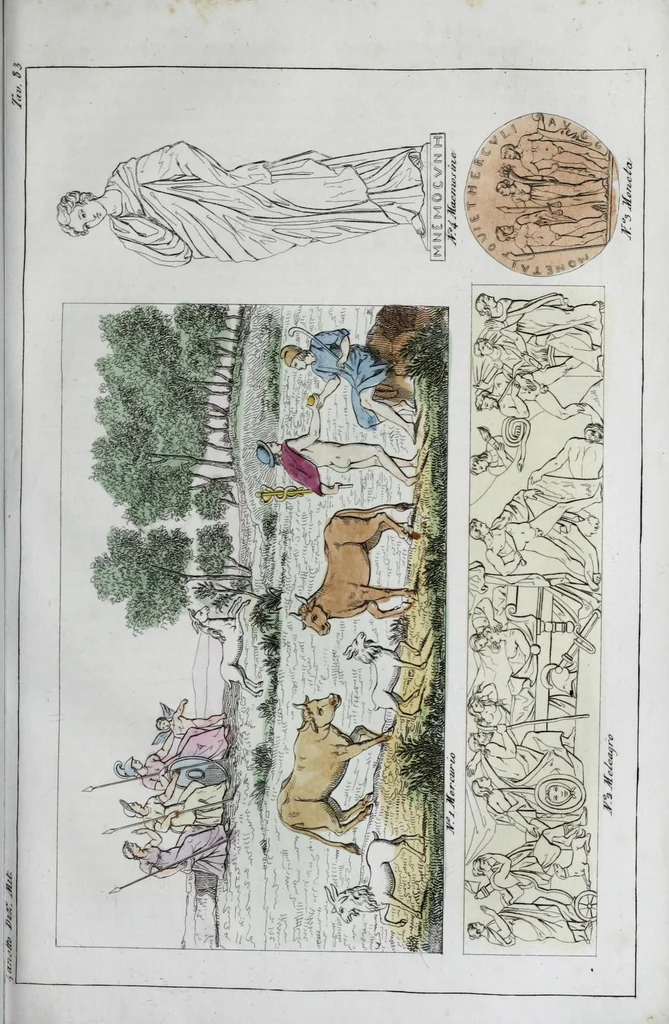 An illustration from Dizionario pittoresco di ogni mitologia d'antichita, d'iconologia e delle favole del medio evo ..., 1840, leaf 425